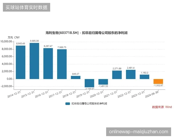 北美赛区票务二级市场流动性失控，主办方如何拦截违规溢价